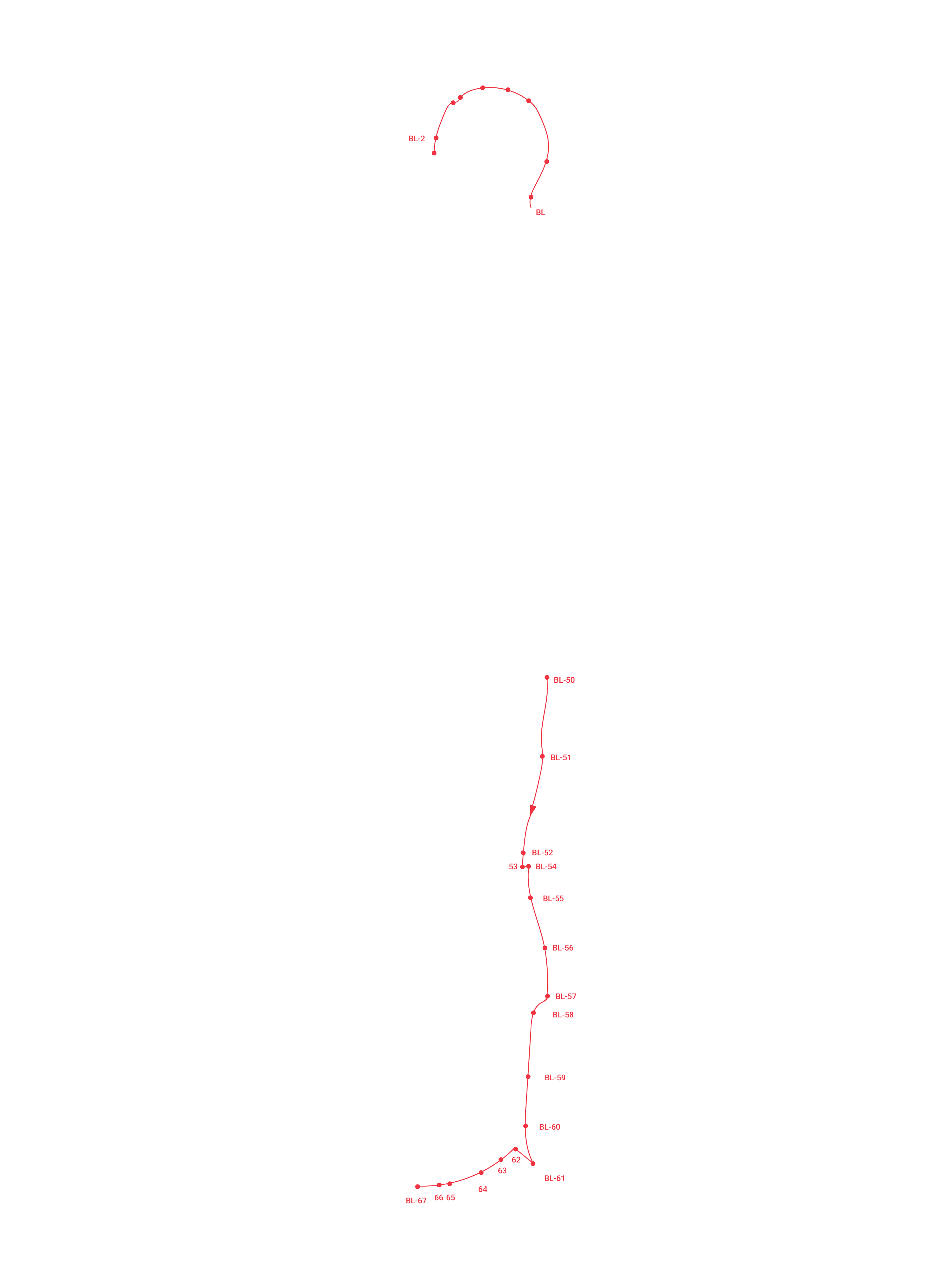 SideBladder